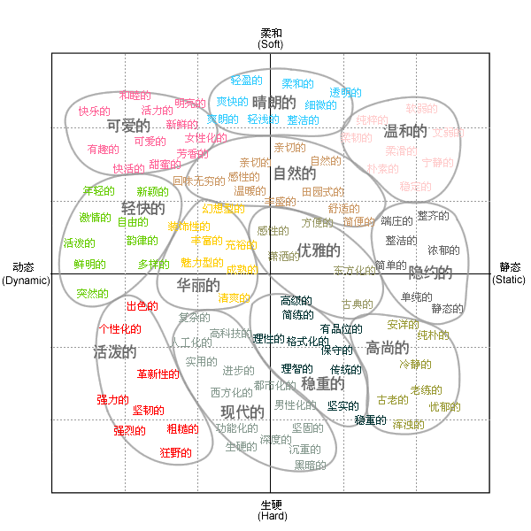 點(diǎn)擊放大！